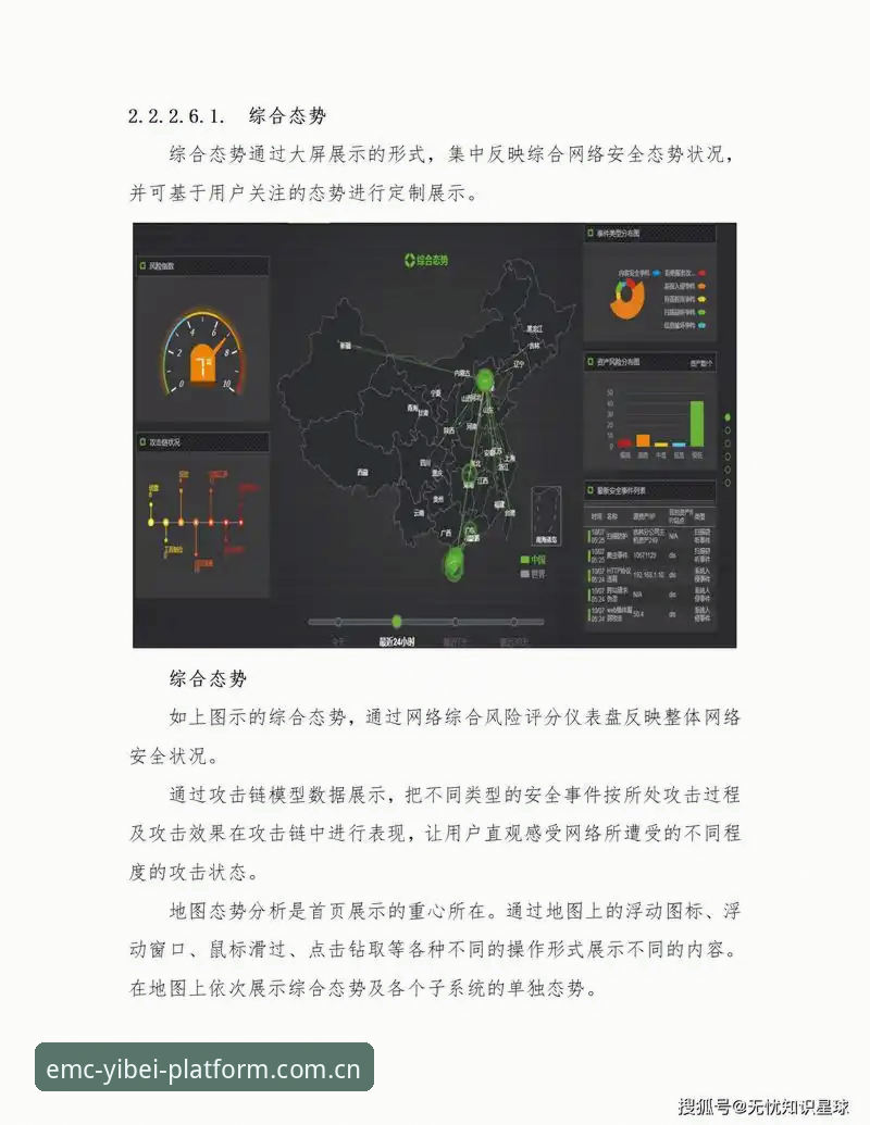 易倍综合平台数据中心安全机制深度分析：从三个常见误区看数据信任的构建逻辑